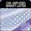 Gel Infused Smart Latex
